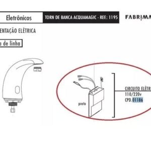 Circuito Fabrimar 12