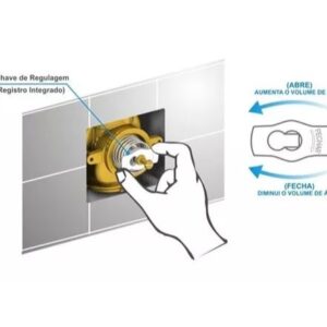 Reparo 1 1/4 Docol 2